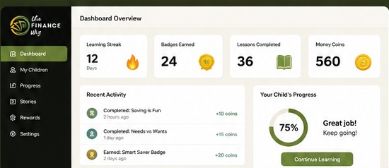 Finance Wiz progress dashboard